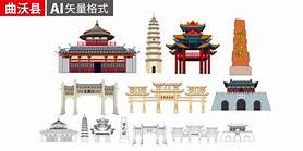 曲沃县博物馆
