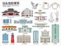 汕头海关关史陈列馆AR智慧旅游