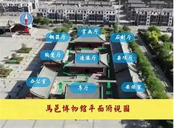 朔州市朔城区马邑博物馆