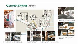 东源县博物馆AR智慧旅游
