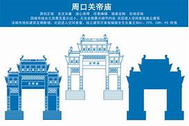 周口市关帝庙民俗博物馆