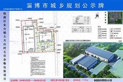 淄博市淄川区西关乡村记忆博物馆