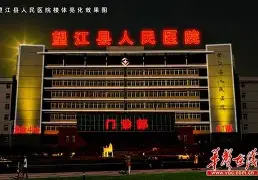 望江县博物馆